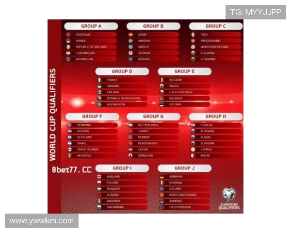 在哪能世界杯预选赛（世界杯预选赛在哪个app可以看）sports